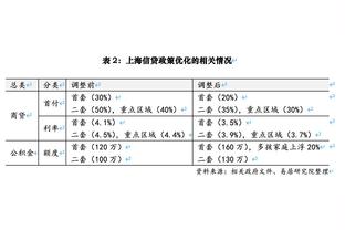 Ken và con thỏ xấu xa vừa chia tay, Zion đã 